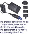 9430 RALS Universal Charger